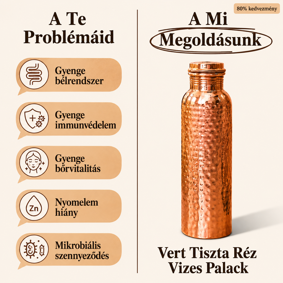 Gabriella Budapest Pure Copper Water Bottle